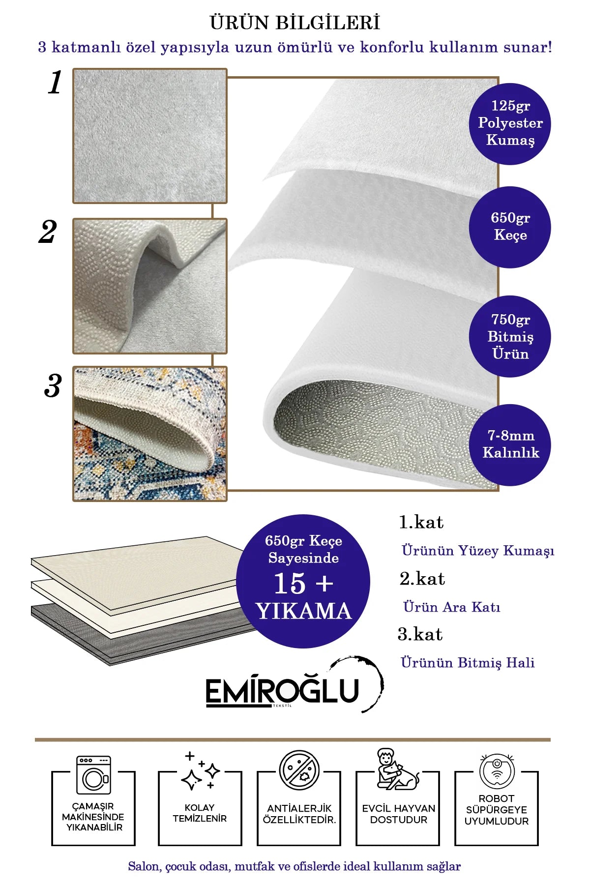 Modern Siyah Zemin Üzeri Çiçekli Halı – Kaymaz Taban, Süngerli Yüzey, Makinede Yıkanabilir (EMR8-FR145)