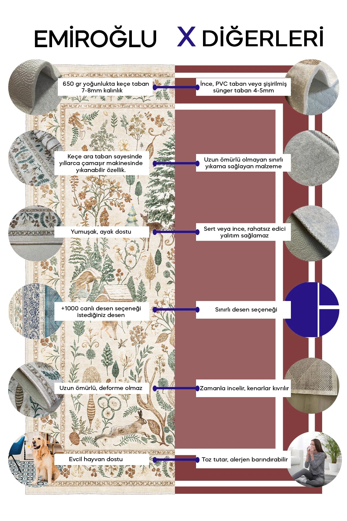 Modern Otantik Renkli Motif Yuvarlak Halı – Kaymaz Taban, Süngerli Yüzey, Makinede Yıkanabilir ( EMR5-FR22 )